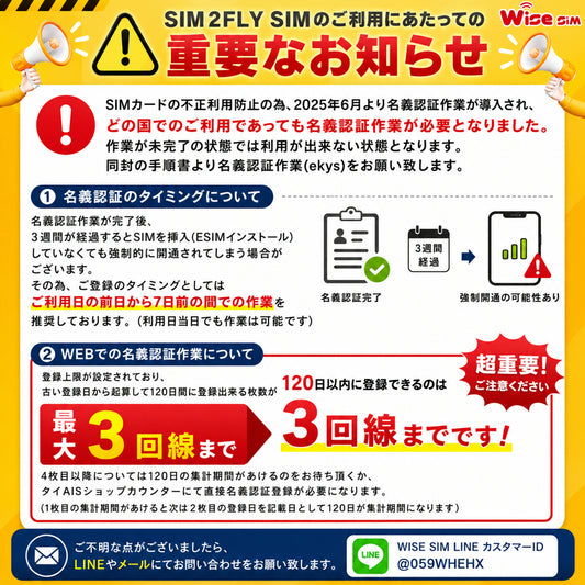【eSIM】『SIM有効期限2026年12月31日迄 』 SIM2Flyアジア33カ国 利用日数8日 データ容量6GB アジア プリペイドSIM / ※esimの為、物理SIMの発送はありません。