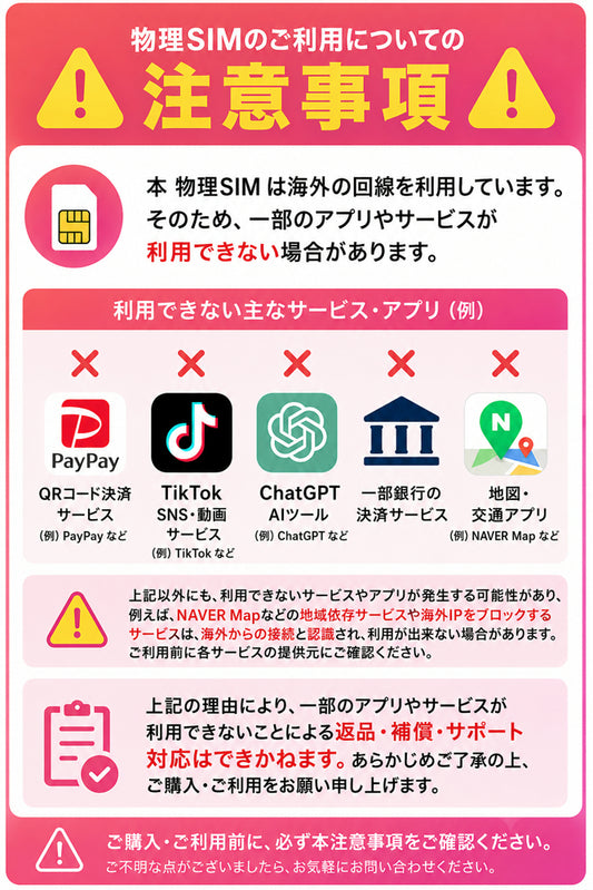 アジア25ヵ国プリペイドSIM 利用日数30日 データ容量7GB アジア周遊SIM ローミングSIM 利用国(インド、オーストラリア、韓国、グアム、サイパン、シンガポール、タイ、台湾、中国、日本、フィリピン、ベトナム、香港、マカオ、マレーシア等)