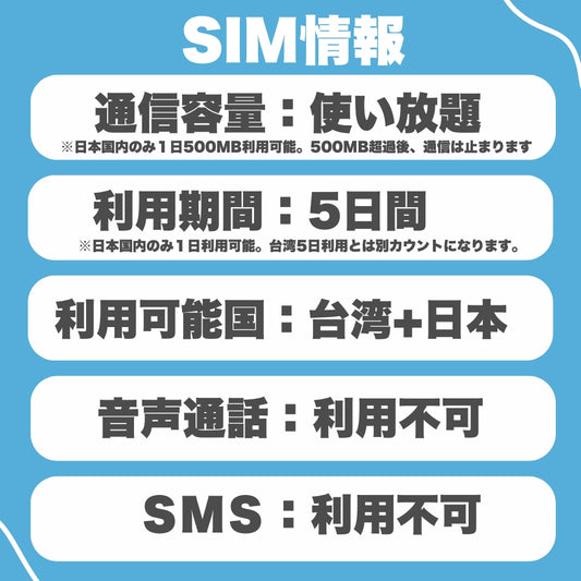 【iPhone用】台湾プリペイドSIM 5日間 データ通信使い放題 5G/4G回線 台湾プリペイドSIM 台湾シム ★日本で開通確認可能★ Taiwan SIM データSIM