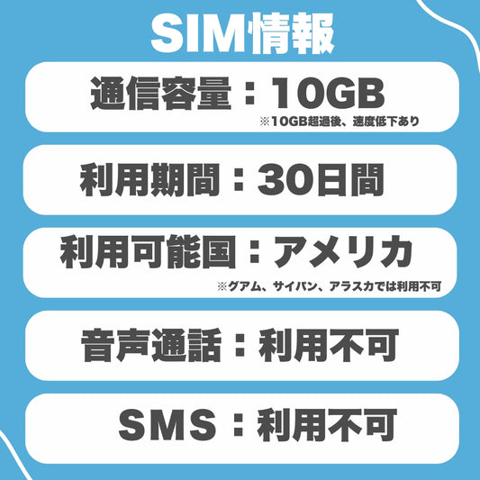 アメリカ・ハワイSIM 利用期間30日データ容量10GB アメリカプリペイドSIM データ通信専用 ローミングSIM USA SIM America SIM