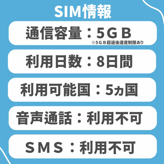 東南アジア 5ヵ国周遊SIM 利用期間 8日 データ容量5GB データ通信専用 プリペイドSIM ローミングSIM インドネシア・シンガポール・タイ・ベトナム・マレーシア : 【物理SIM】/【eSIM(チャージプラン)】