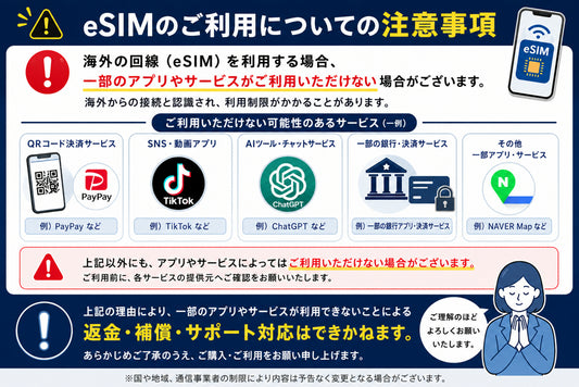 【アジアeSIM】アジア10ヵ国SIM 利用日数8日 データ容量6GB データ通信 ローミング通信 ※eSIMの為、物理SIMの発送はありません。
