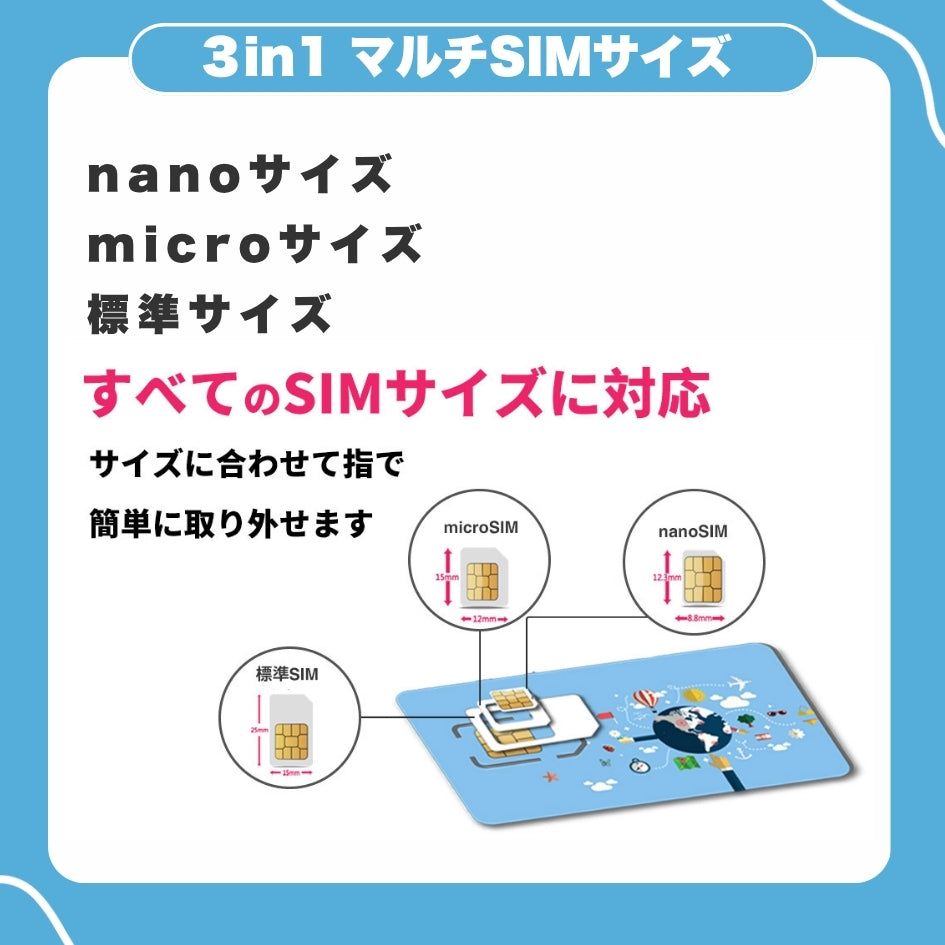 【日本・韓国SIM】利用日数5日 データ通信使い放題 4G高速通信 データ通信専用 ※SIM有効期限2026年12月31日まで