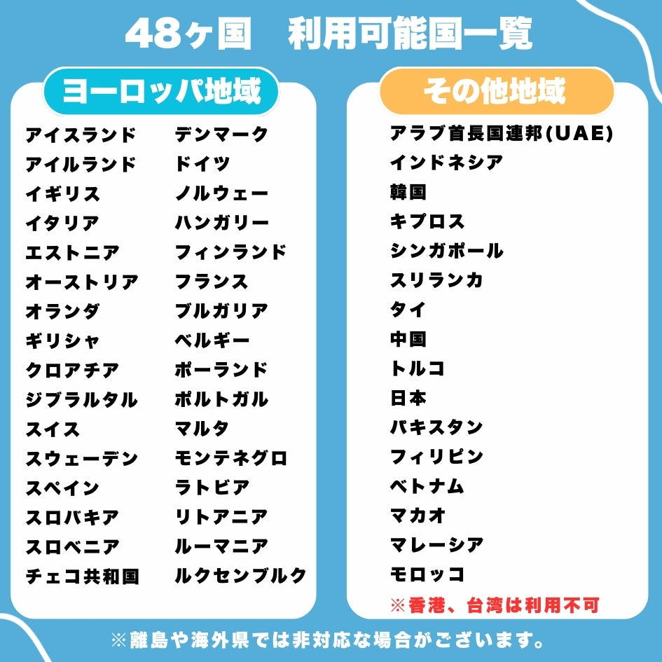 ヨーロッパ48ヵ国 物理SIM 利用期間30日データ容量6GB ヨーロッパ プリペイドSIM ローミングSIM　利用国：イタリア・フランス・イギリス・ドイツ・スペイン・フィンランド等
