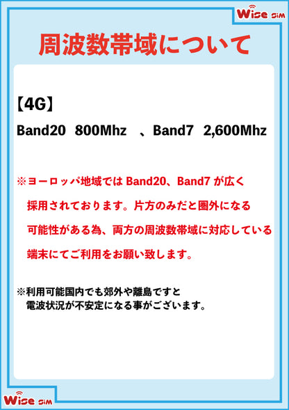 【ヨーロッパ eSIM】イギリス フランス等を含むヨーロッパ32ヵ国の地域で利用可能 | LINE相談受付中 | データ通信専用（電話番号なし） simフリー端末のみ対応 説明書付