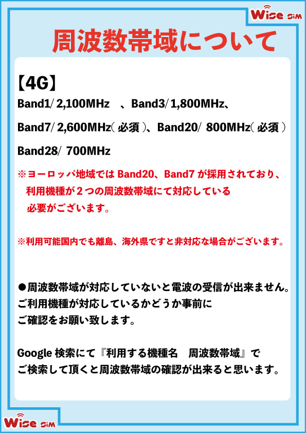 ヨーロッパ周遊50ヵ国 プリペイドSIMカード データ容量20GB 利用期間 30日 フランスの電話番号により無料通話付き(ヨーロッパ地域への音声発信無制限、日本等のヨーロッパ以外音声発信30分)