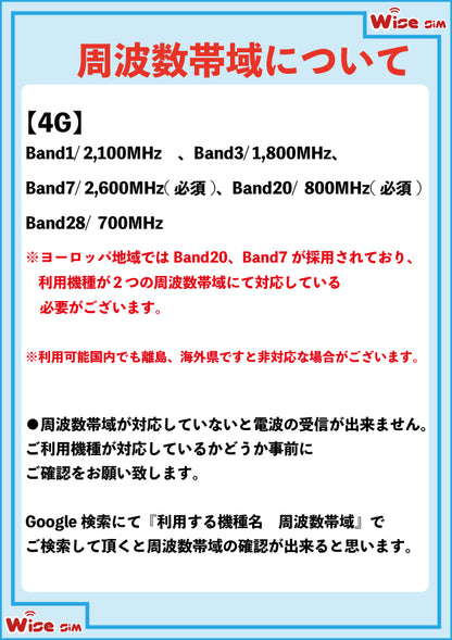 ヨーロッパ周遊50ヵ国 プリペイドSIMカード データ容量20GB 利用期間 30日 フランスの電話番号により無料通話付き(ヨーロッパ地域への音声発信無制限、日本等のヨーロッパ以外音声発信30分)