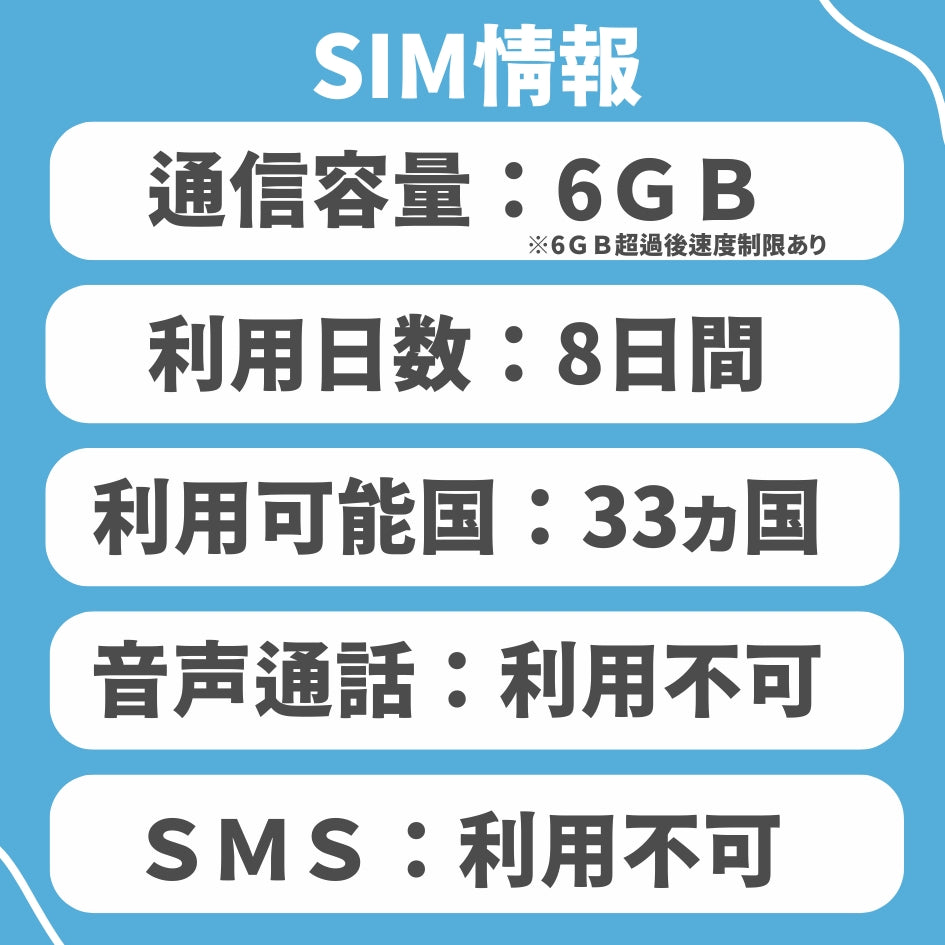【eSIM】 SIM2Flyアジア33カ国 データ容量6GB 利用期間8日間(192時間) / ※esimの為、物理SIMの発送はありません。/ インドネシア オーストラリア 韓国 シンガポール 台湾 中国 日本 フィリピン ベトナム 香港 マカオ マレーシア等