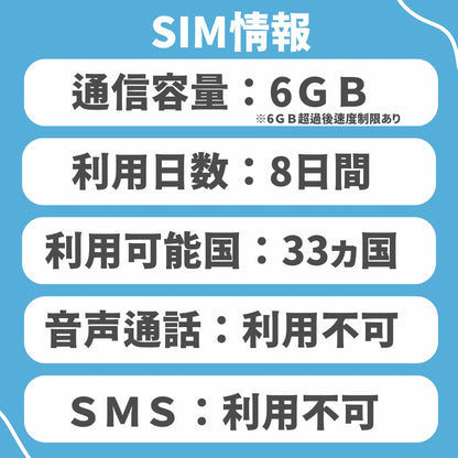 【eSIM】 SIM2Flyアジア33カ国 データ容量6GB 利用期間8日間(192時間) / ※esimの為、物理SIMの発送はありません。/ インドネシア オーストラリア 韓国 シンガポール 台湾 中国 日本 フィリピン ベトナム 香港 マカオ マレーシア等