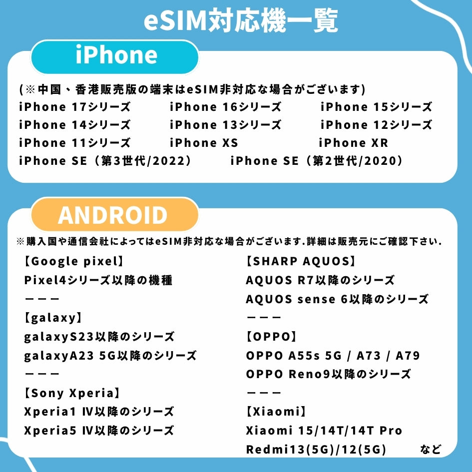 【eSIM】 SIM2Flyアジア33カ国 データ容量6GB 利用期間8日間(192時間) / ※esimの為、物理SIMの発送はありません。/ インドネシア オーストラリア 韓国 シンガポール 台湾 中国 日本 フィリピン ベトナム 香港 マカオ マレーシア等