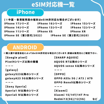 【eSIM】 SIM2Flyアジア33カ国 データ容量6GB 利用期間8日間(192時間) / ※esimの為、物理SIMの発送はありません。/ インドネシア オーストラリア 韓国 シンガポール 台湾 中国 日本 フィリピン ベトナム 香港 マカオ マレーシア等
