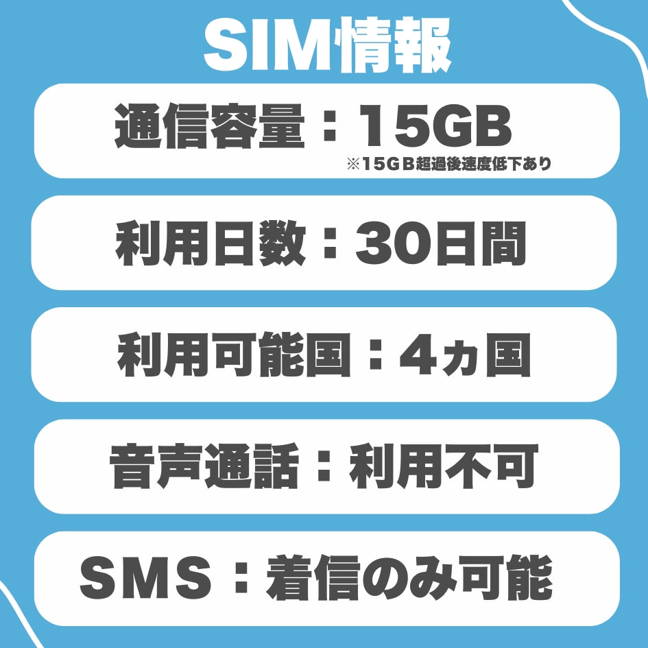 アジア4ヶ国プリペイドSIM 利用日数30日 データ容量15GB ローミングSIM 利用国：インドネシア・シンガポール・タイ・マレーシア