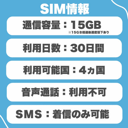 アジア4ヶ国プリペイドSIM 利用日数30日 データ容量15GB ローミングSIM 利用国：インドネシア・シンガポール・タイ・マレーシア