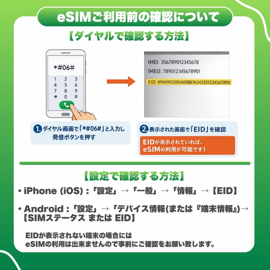 【タイeSIM】タイAIS sim 利用期間10日間 データ通信使い放題 タイプリペイドSIM　※esimの為、物理SIMの発送はありません。