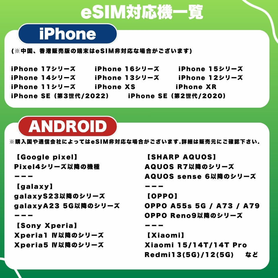 【タイeSIM】タイAIS sim 利用期間10日間 データ通信使い放題 タイプリペイドSIM　※esimの為、物理SIMの発送はありません。