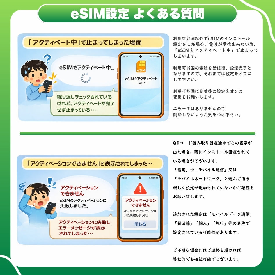 【タイeSIM】タイAIS sim 利用期間10日間 データ通信使い放題 タイプリペイドSIM　※esimの為、物理SIMの発送はありません。