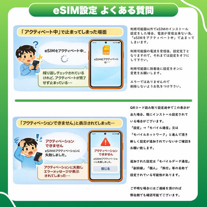 【タイeSIM】タイAIS sim 利用期間10日間 データ通信使い放題 タイプリペイドSIM　※esimの為、物理SIMの発送はありません。