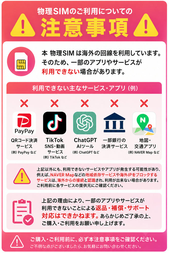 アジア25ヵ国プリペイドSIM 利用日数30日 データ容量7GB アジア周遊SIM ローミングSIM 利用国(インド、オーストラリア、韓国、グアム、サイパン、シンガポール、タイ、台湾、中国、日本、フィリピン、ベトナム、香港、マカオ、マレーシア等)