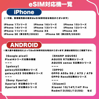 【アジアeSIM】アジア25ヵ国 利用日数30日 データ容量7GB アジアプリペイドSIM  ※eSIMの為、物理SIMの発送はありません。