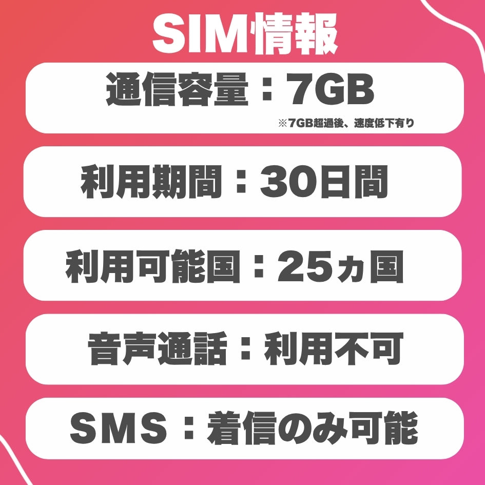 アジア25ヵ国プリペイドSIM 利用日数30日 データ容量7GB アジア周遊SIM ローミングSIM 利用国(インド、オーストラリア、韓国、グアム、サイパン、シンガポール、タイ、台湾、中国、日本、フィリピン、ベトナム、香港、マカオ、マレーシア等)