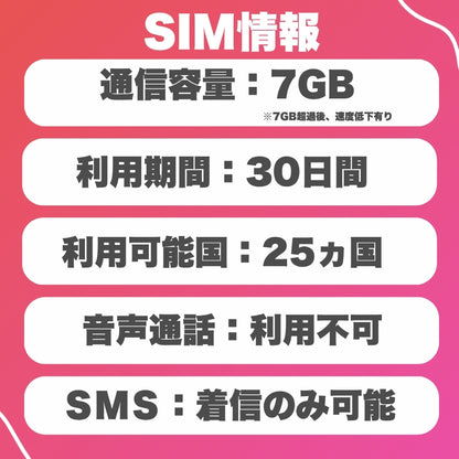 アジア25ヵ国プリペイドSIM 利用日数30日 データ容量7GB アジア周遊SIM ローミングSIM 利用国(インド、オーストラリア、韓国、グアム、サイパン、シンガポール、タイ、台湾、中国、日本、フィリピン、ベトナム、香港、マカオ、マレーシア等)