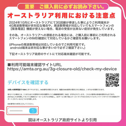 アジア25ヵ国プリペイドSIM 利用日数30日 データ容量7GB アジア周遊SIM ローミングSIM 利用国(インド、オーストラリア、韓国、グアム、サイパン、シンガポール、タイ、台湾、中国、日本、フィリピン、ベトナム、香港、マカオ、マレーシア等)