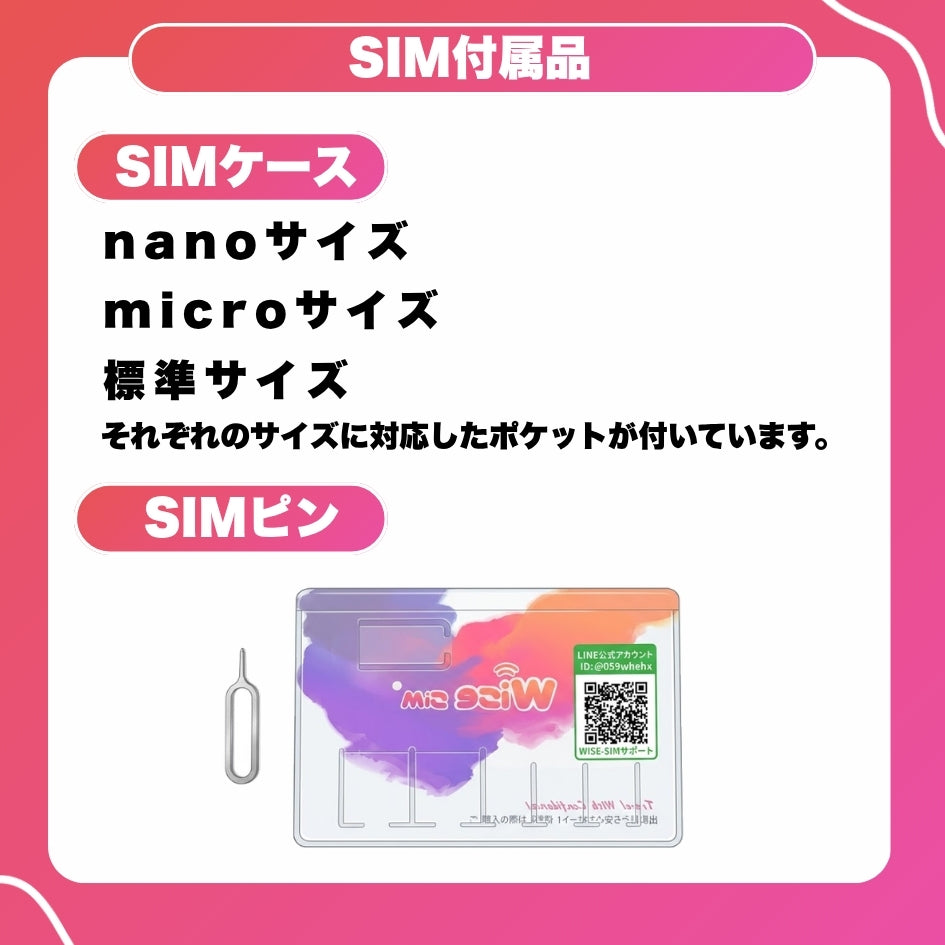 アジア25ヵ国プリペイドSIM 利用日数30日 データ容量7GB アジア周遊SIM ローミングSIM 利用国(インド、オーストラリア、韓国、グアム、サイパン、シンガポール、タイ、台湾、中国、日本、フィリピン、ベトナム、香港、マカオ、マレーシア等)