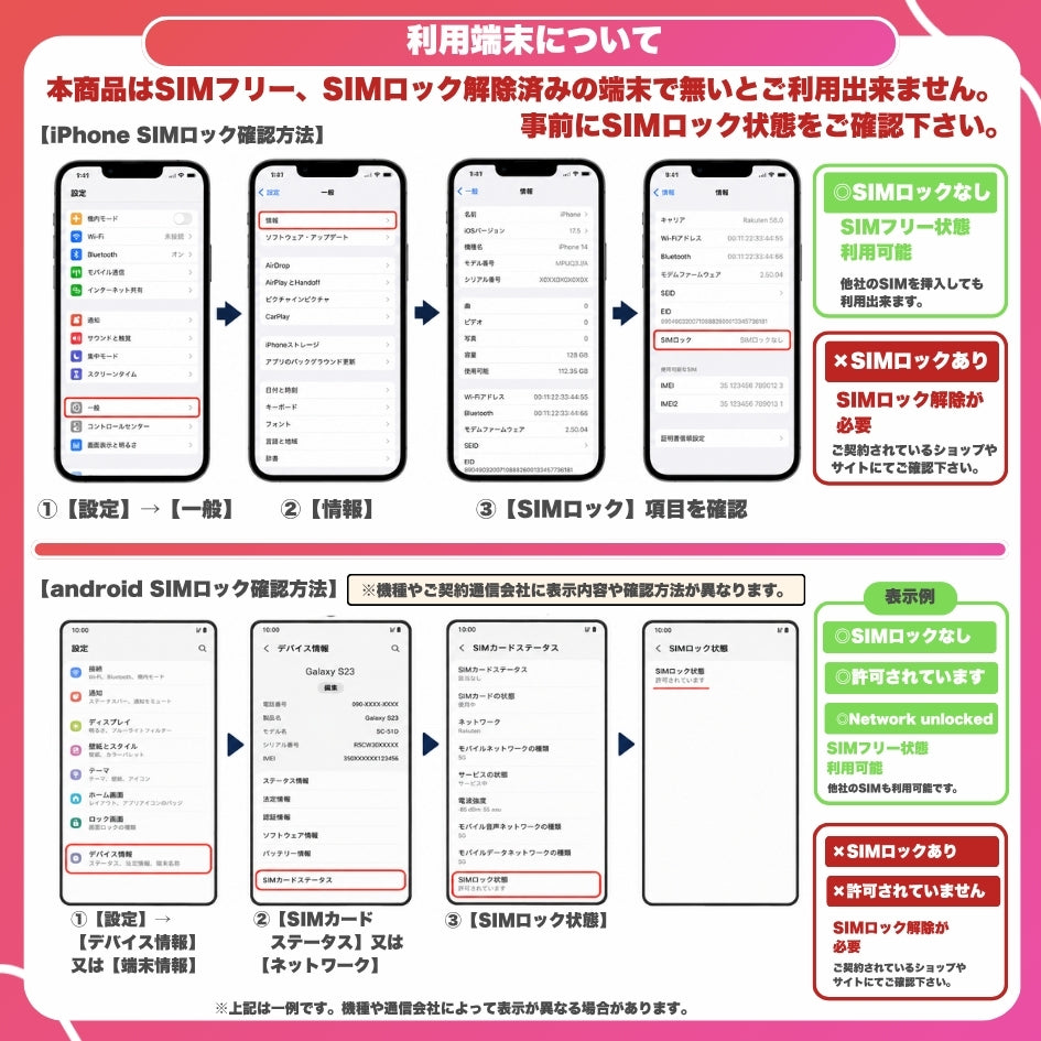 アジア25ヵ国プリペイドSIM 利用日数30日 データ容量7GB アジア周遊SIM ローミングSIM 利用国(インド、オーストラリア、韓国、グアム、サイパン、シンガポール、タイ、台湾、中国、日本、フィリピン、ベトナム、香港、マカオ、マレーシア等)