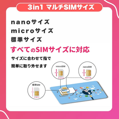 アジア25ヵ国プリペイドSIM 利用日数30日 データ容量7GB アジア周遊SIM ローミングSIM 利用国(インド、オーストラリア、韓国、グアム、サイパン、シンガポール、タイ、台湾、中国、日本、フィリピン、ベトナム、香港、マカオ、マレーシア等)