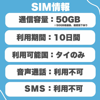 【タイeSIM】TRUE MOVE / Dtac 利用日数10日 データ容量50GB タイ プリペイドSIM  ※eSIMの為、物理SIMの発送はありません。