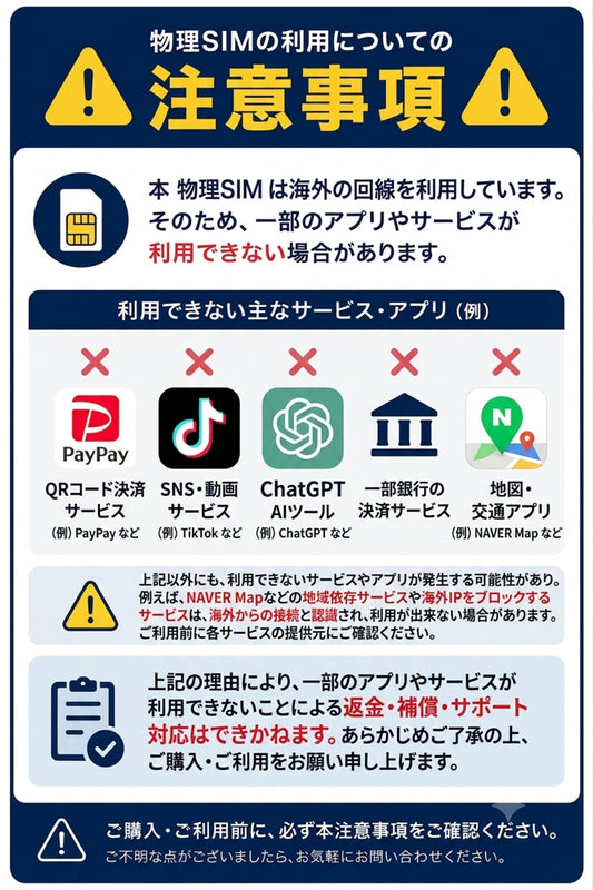 【iPhone用】台湾プリペイドSIM 利用日数5日 データ通信使い放題 5G/4G回線 台湾プリペイドSIM 台湾シム ★日本で開通確認可能★