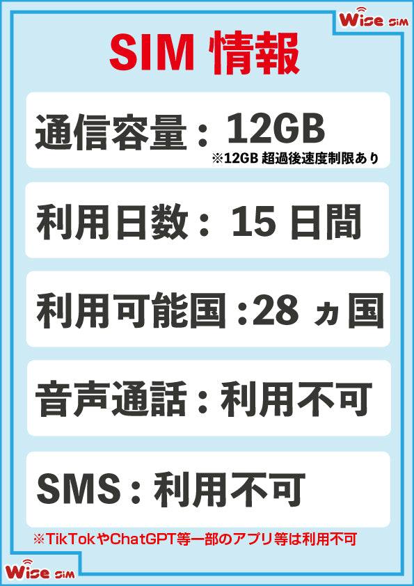 東南アジア28ヵ国周遊SIM 利用期間15日 データ容量12GB データ通信 プリペイドSIM ローミングSIM アジアSIM SIMカード　利用国：アラブ首長国連邦（UAE）、オーストラリア、シンガポール、タイ、トルコ、ニュージーランド、 フィリピン、ベトナム、マカオ、マレーシア、韓国、中国、日本等