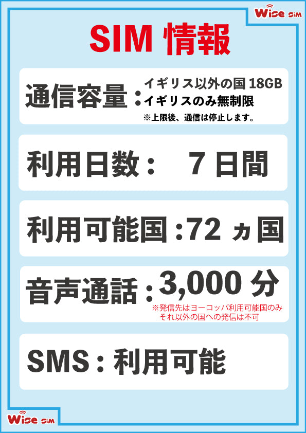 【ThreeUK】ヨーロッパ72ヵ国 プリペイドSIM データ容量18GB　利用期間7日 ロ ーミングSIM　ヨーロッパ利用可能国への無料通話付き