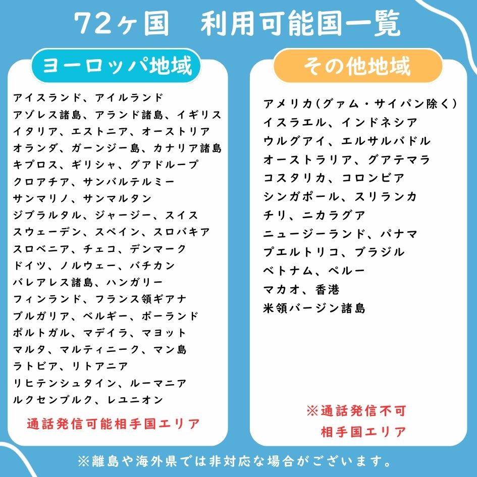 【ThreeUK】ヨーロッパ72ヵ国 プリペイドSIM データ容量18GB　利用期間7日 ロ ーミングSIM　ヨーロッパ利用可能国への無料通話付き