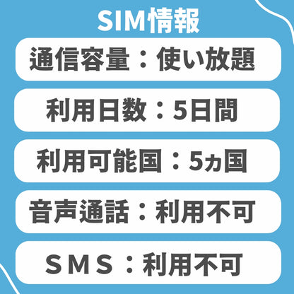 【アジアeSIM】アジア5ヵ国周遊SIM 利用期間5日データ通信使い放題 データ通信専用 プリペイドSIM ローミングSIM ESIM 利用国：インドネシア・シンガポール・タイ・ベトナム・マレーシア　※eSIMの為、物理SIMの発送はありません。