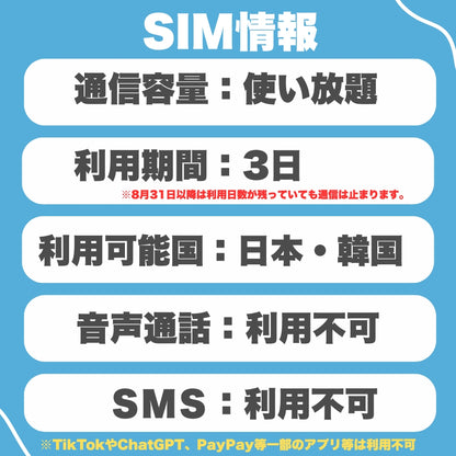 【日本・韓国SIM】利用日数3日 データ通信使い放題 4G高速通信 データ通信専用　※SIM有効期限2026年12月31日まで