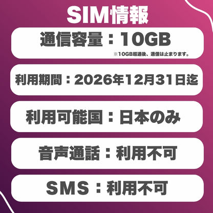 楽天プリペイドSIM データ容量10GB ※SIM有効期限2026年12月31日迄