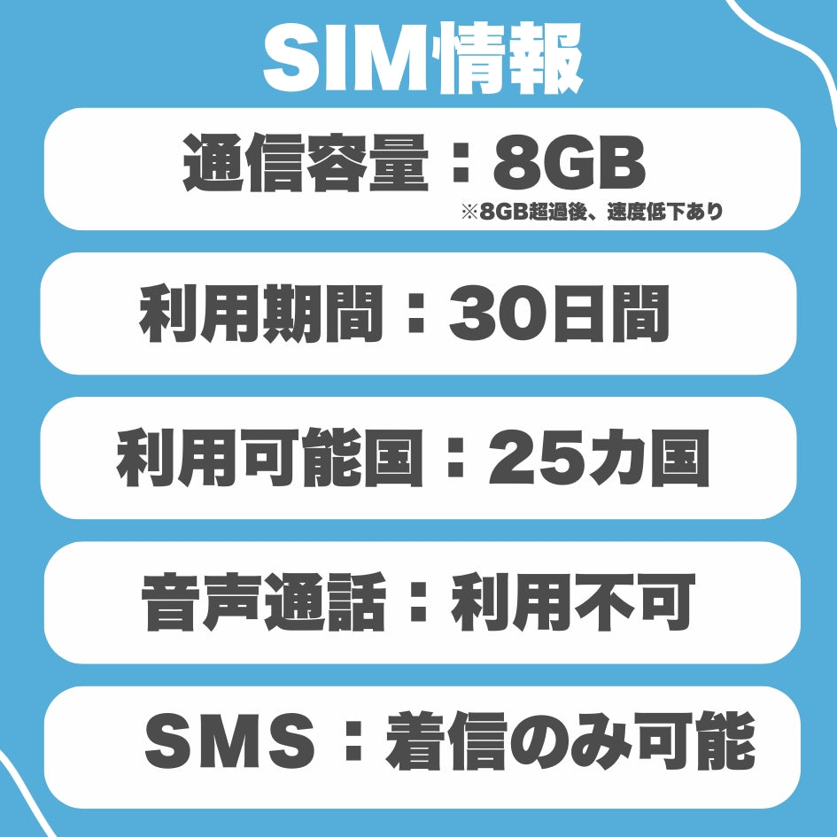 【アジアeSIM】アジア25ヵ国周遊SIM 利用期間30日 データ容量8GB アジアSIM ローミングSIM ESIM prepaidSIM　　※eSIMの為、物理SIMの発送はありません。