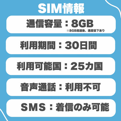 【アジアeSIM】アジア25ヵ国周遊SIM 利用期間30日 データ容量8GB アジアSIM ローミングSIM ESIM prepaidSIM　　※eSIMの為、物理SIMの発送はありません。