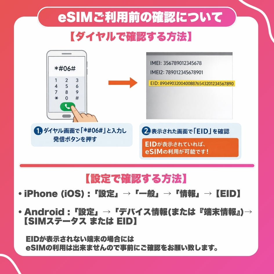 【アジアeSIM】アジア25ヵ国 利用日数30日 データ容量7GB アジアプリペイドSIM  ※eSIMの為、物理SIMの発送はありません。