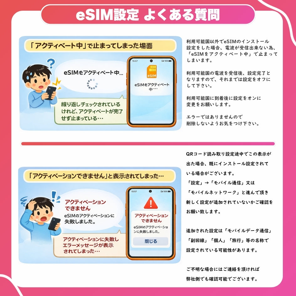 【アジアeSIM】アジア25ヵ国 利用日数30日 データ容量7GB アジアプリペイドSIM  ※eSIMの為、物理SIMの発送はありません。
