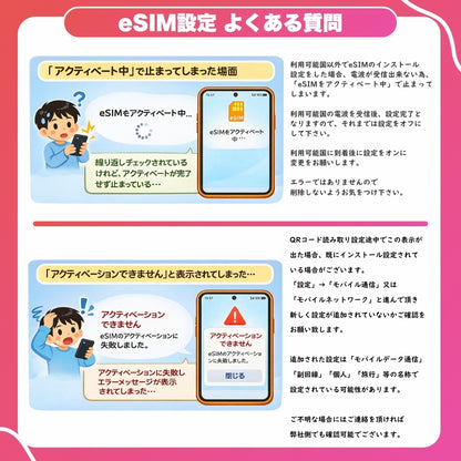 【アジアeSIM】アジア25ヵ国 利用日数30日 データ容量7GB アジアプリペイドSIM  ※eSIMの為、物理SIMの発送はありません。