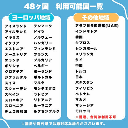 【ヨーロッパeSIM】ヨーロッパ48ヵ国 利用期間15日データ容量6GB ヨーロッパプリペイド ESIM ローミングSIM / ■SIMカードの有効期限：2026年4月30日まで / 利用国：イタリア・フランス・イギリス・ドイツ・スペイン・フィンランド等　※eSIMの為、物理SIMの発送はありません。