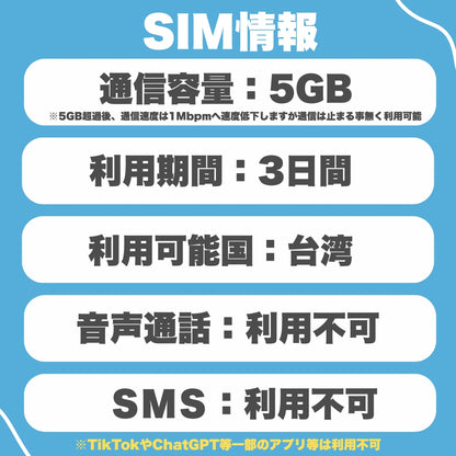 【台湾eSIM】利用日数3日 データ通信使い放題 データ通信専用 ※eSIMの為、物理SIMの発送はありません。