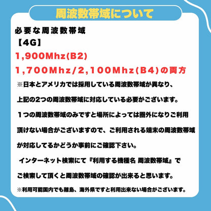 【アメリカeSIM】利用期間30日データ容量10GB アメリカプリペイド ESIM　データ通信専用 ローミングSIM  ※eSIMの為、物理SIMの発送はありません。