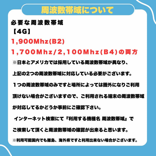 アメリカ・ハワイSIM 利用日数30日データ容量10GB アメリカプリペイドSIM　データ通信専用 ローミングSIM
