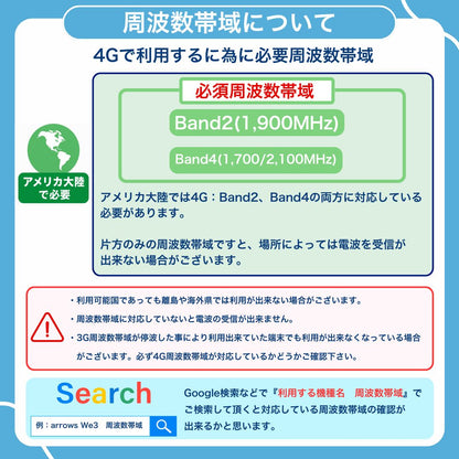 【アメリカeSIM】利用期間30日データ容量10GB アメリカプリペイドSIM データ通信専用 ローミングSIM  ※eSIMの為、物理SIMの発送はありません。