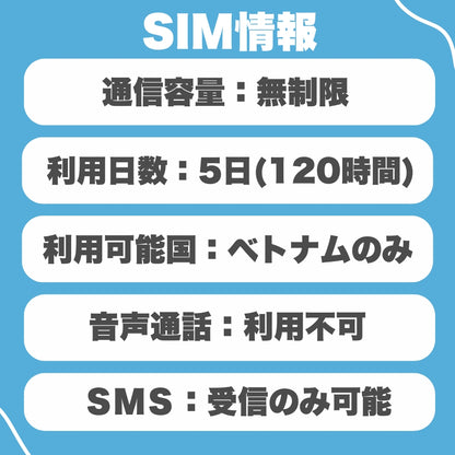 【ベトナムeSIM】利用日数5日 データ容量30GB MobiFone ベトナムプリペイドSIM 高速データ通信 Vietnam eSIM / ※esimの為、物理SIMの発送はありません。