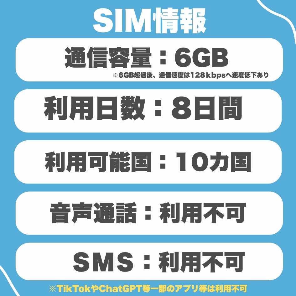 【アジアeSIM】アジア10ヵ国SIM 利用日数8日 データ容量6GB データ通信 ローミング通信 ※eSIMの為、物理SIMの発送はありません。