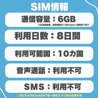 アジア10ヵ国周遊SIM 利用期間8日データ容量6GB データ通信 プリペイドSIM ローミングSIM 利用国：インドネシア、韓国、シンガポール、タイ、中国、日本、ベトナム、香港、マカオ、マレーシア
